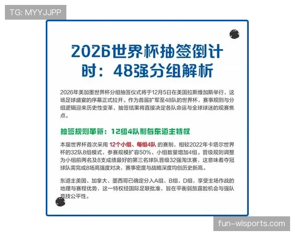 2026世界杯48队12小组赛制规则详解及晋级条件说明