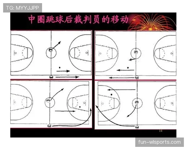 全面解析篮球扣篮干扰规则的具体定义与裁判判罚依据
