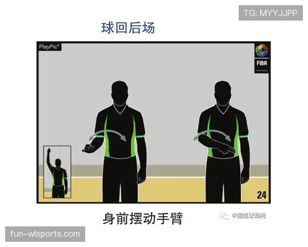 篮球裁判手势规则全解读：判罚信号含义与实战应用解析