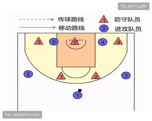 篮球防守犯规的判定依据与相关规则解析