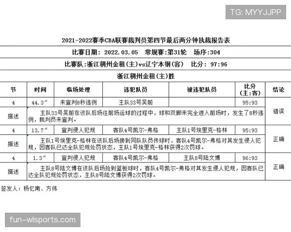 进球判定规则详解：关键判罚标准与裁判执行依据